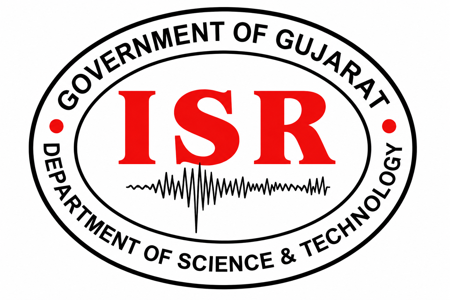 Science and Technology Department Gujarat